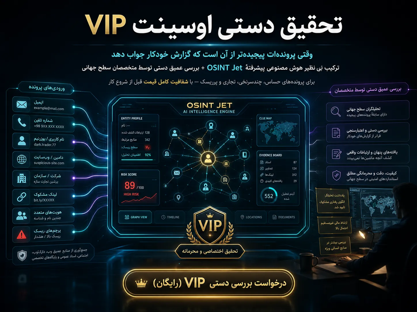 تحقیق دستی اوسینت VIP با ترکیب متخصصان و هوش مصنوعی اوسینت جت